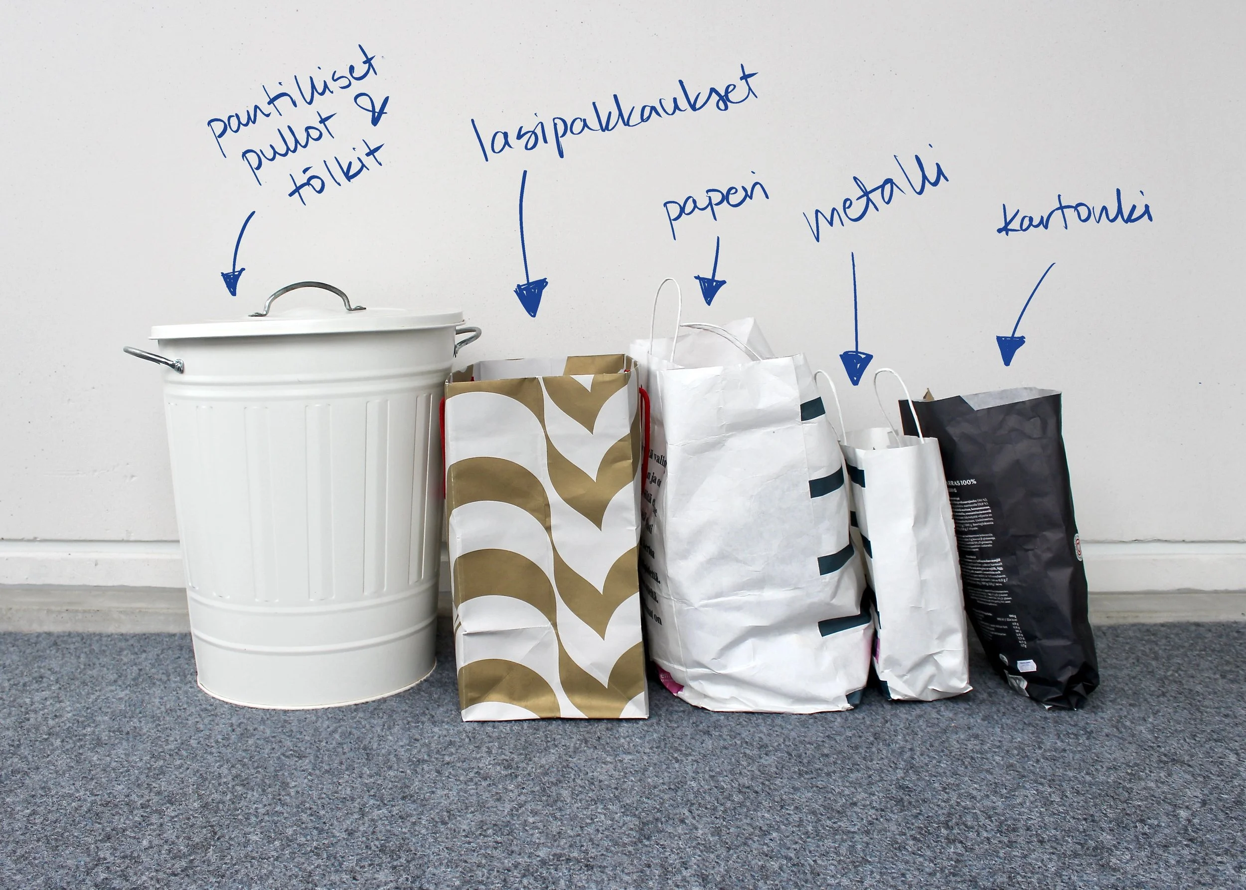 Ennen kuin aloitat kodin järjestämisen  – tee nämä asiat