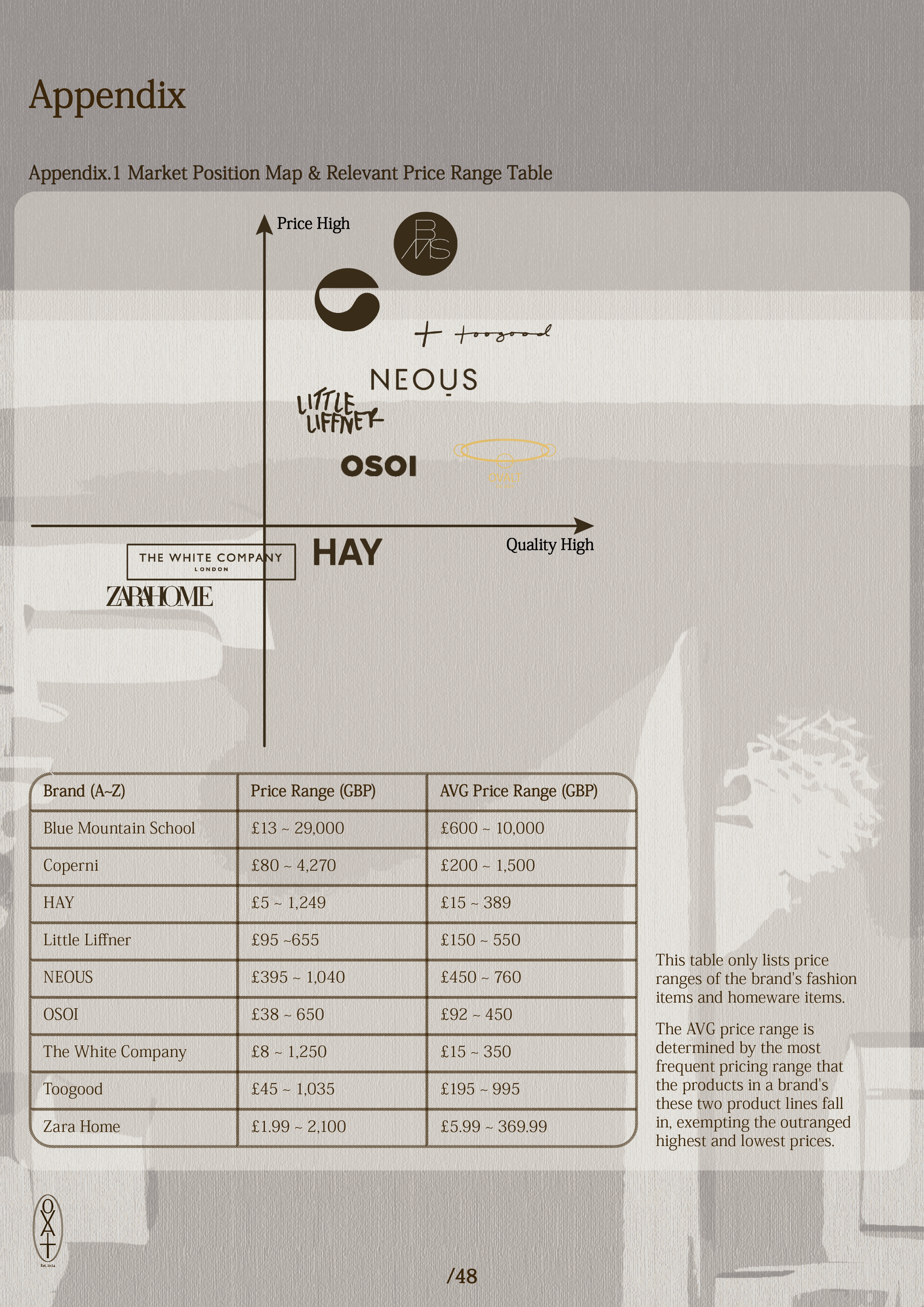 CV Report copy52.png