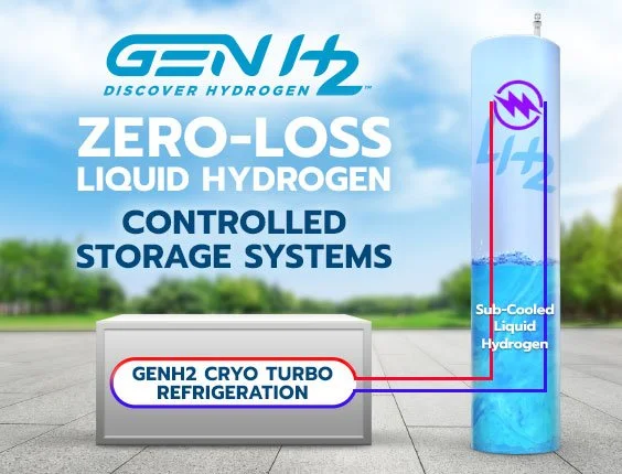 GenH2 highlight zero-loss liquid hydrogen storage at Hydrogen Technology Expo