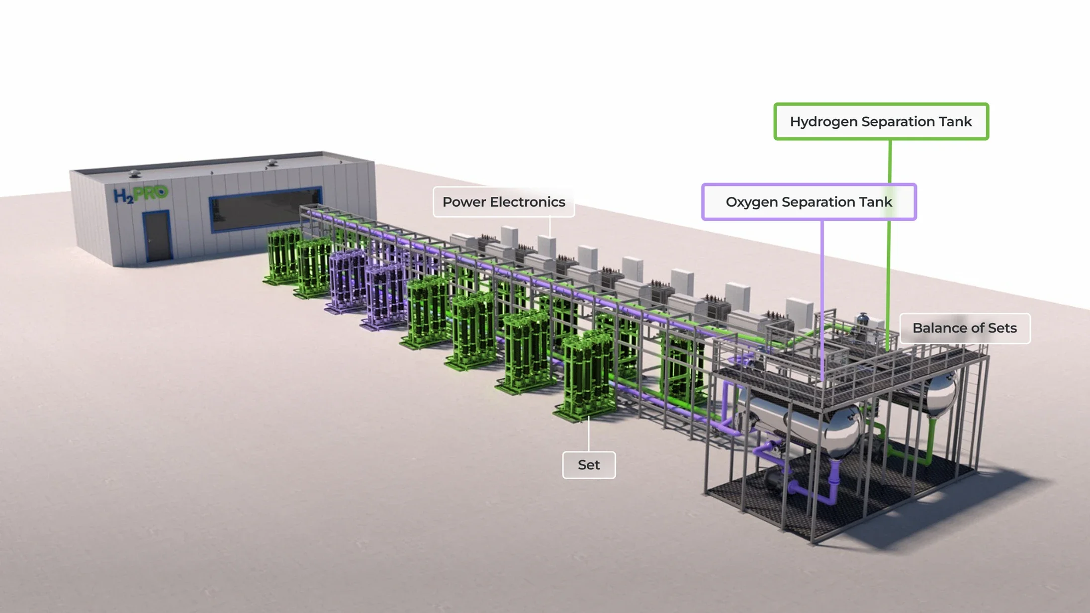 H2Pro and Doral Hydrogen partner on world’s first off-grid solar-to-hydrogen project