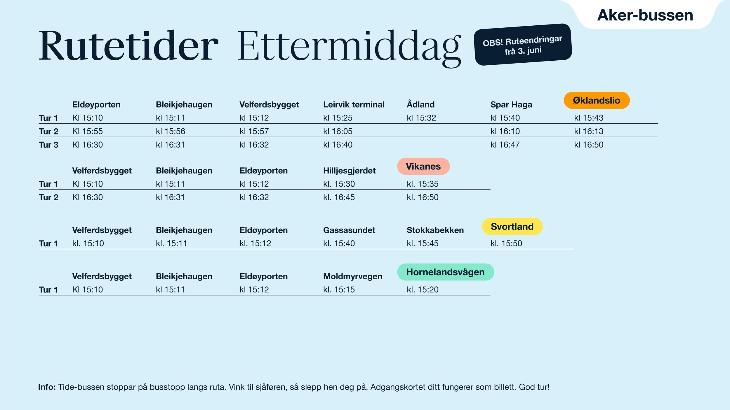 Ruter skjerm V32.jpg
