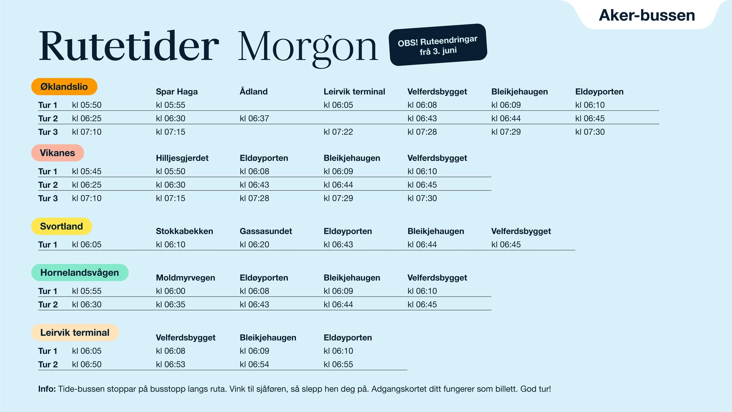 Ruter skjerm V3.jpg