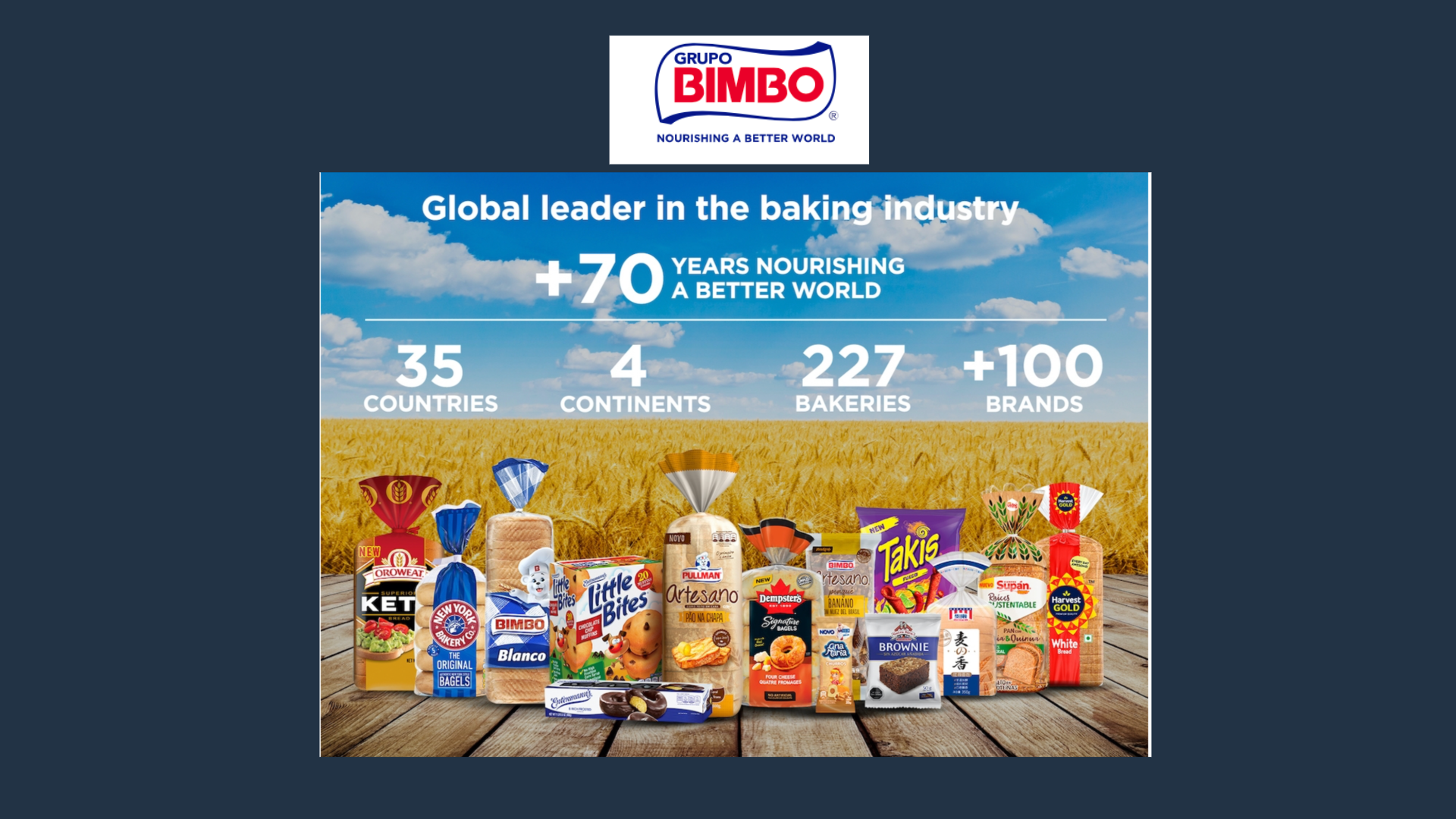 Group Bimbo - Boyar Bread product launch
