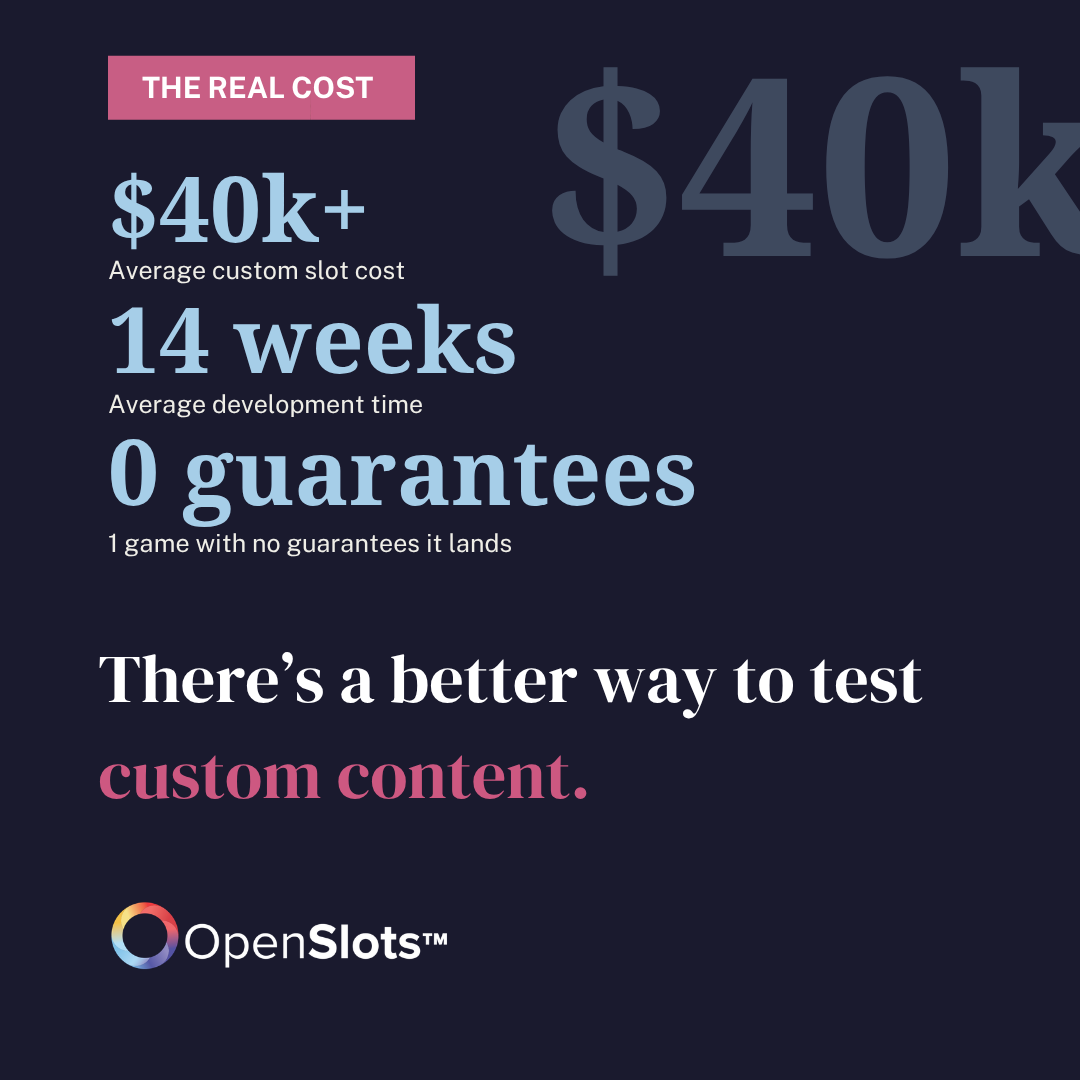 The real cost of game development