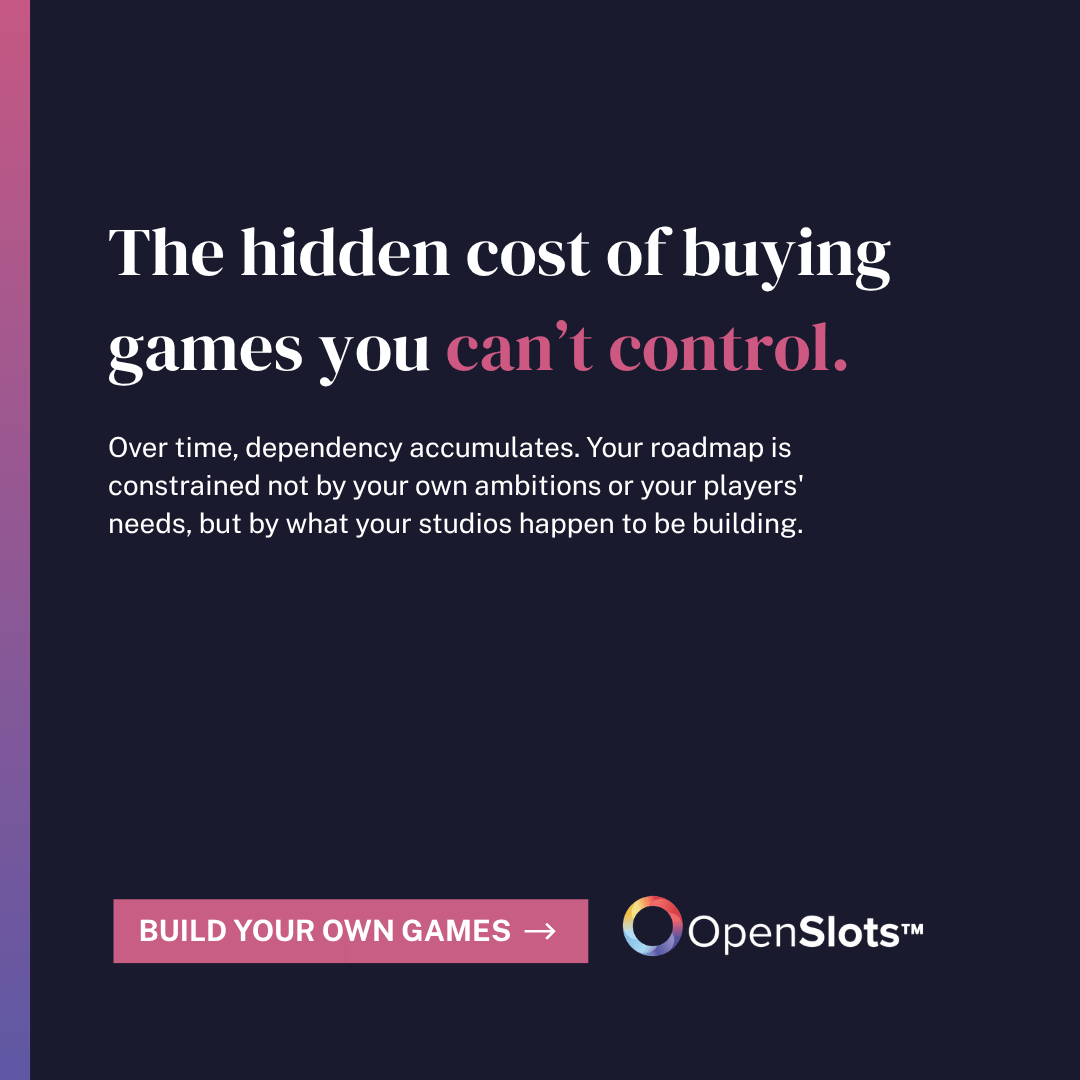 The Hidden Cost of Buying Games You Can't Control