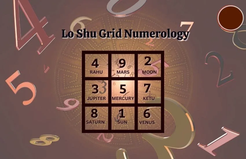 Indian Numerology