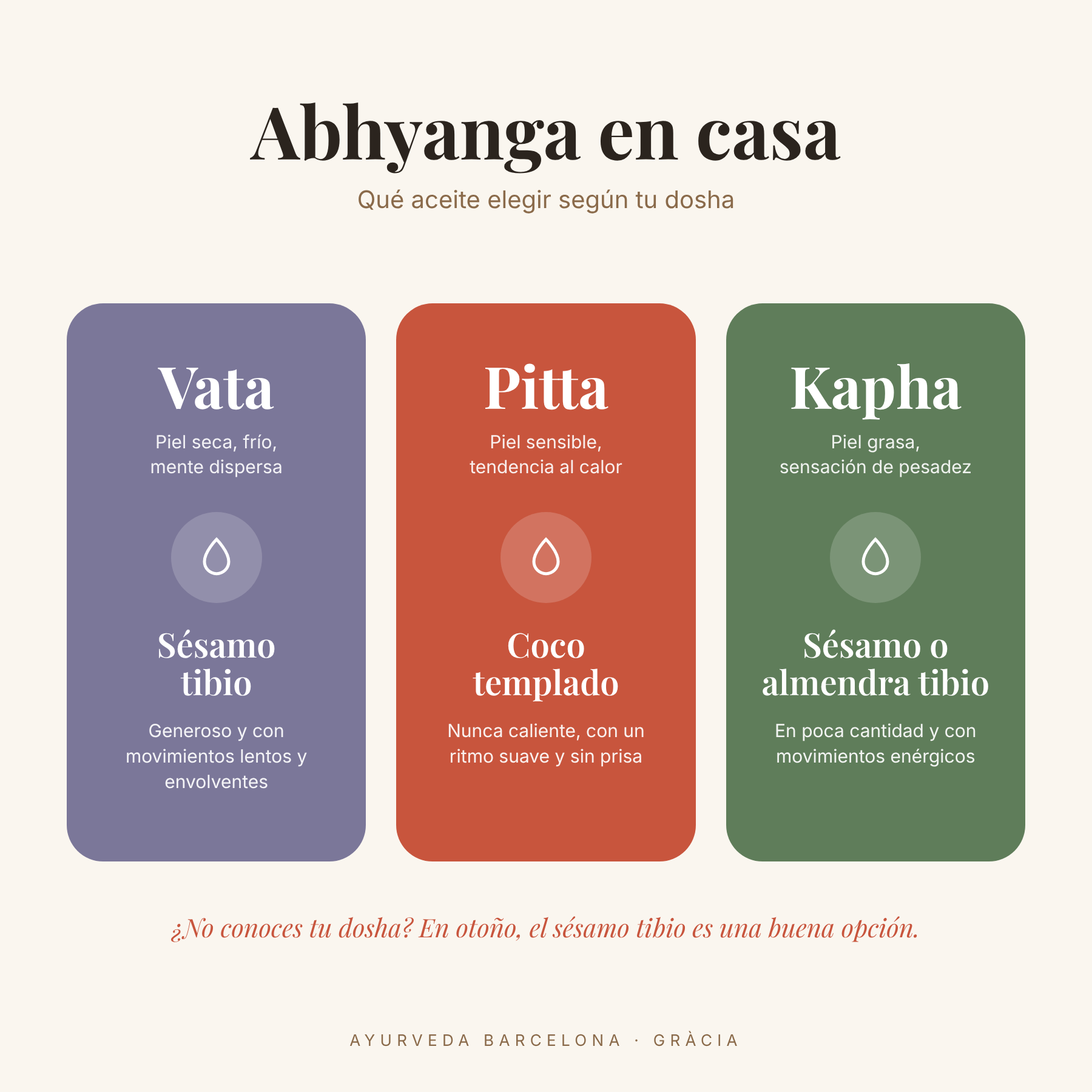 Abhyanga en casa: qué aceite elegir según tu dosha, sésamo para Vata, coco para Pitta y sésamo o almendra para Kapha