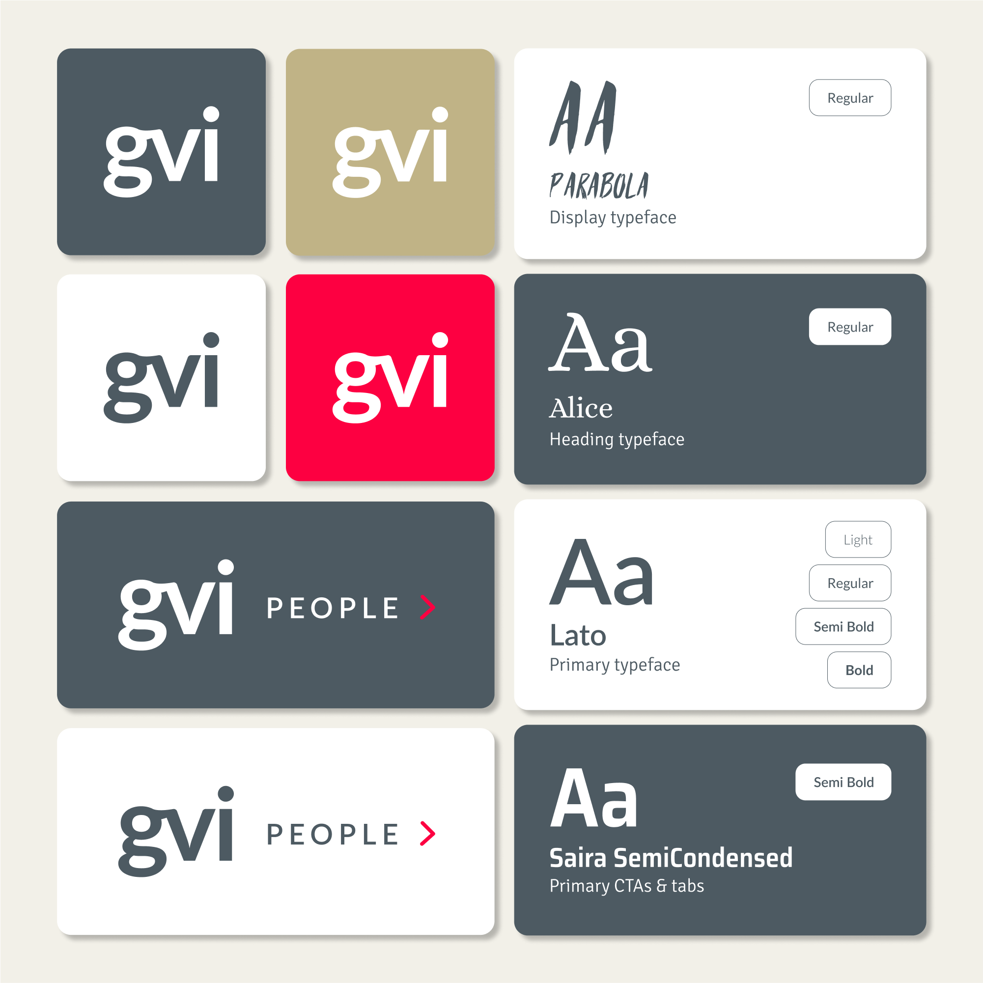 Branding