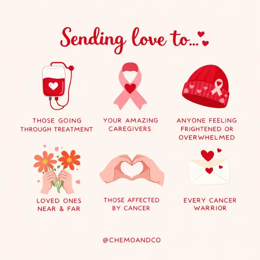 Sending love today to every version of you 🤍

Whether you&rsquo;re in treatment, supporting someone you love, missing someone, feeling overwhelmed or quietly rebuilding after everything you&rsquo;ve been through&hellip; you are seen.

Days like this