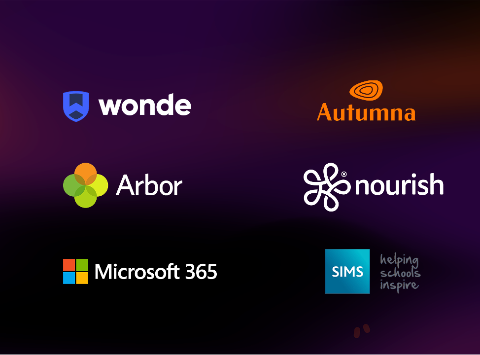 A graphic detailing some of the platforms Custr can integrate with