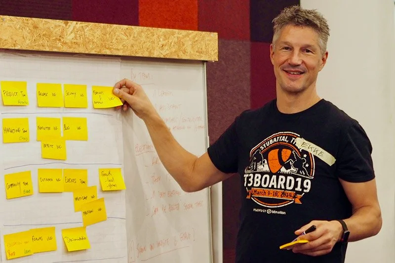 Inhouse Training für Workshopmoderation