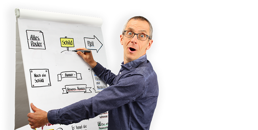 Training Flipchart gestalten