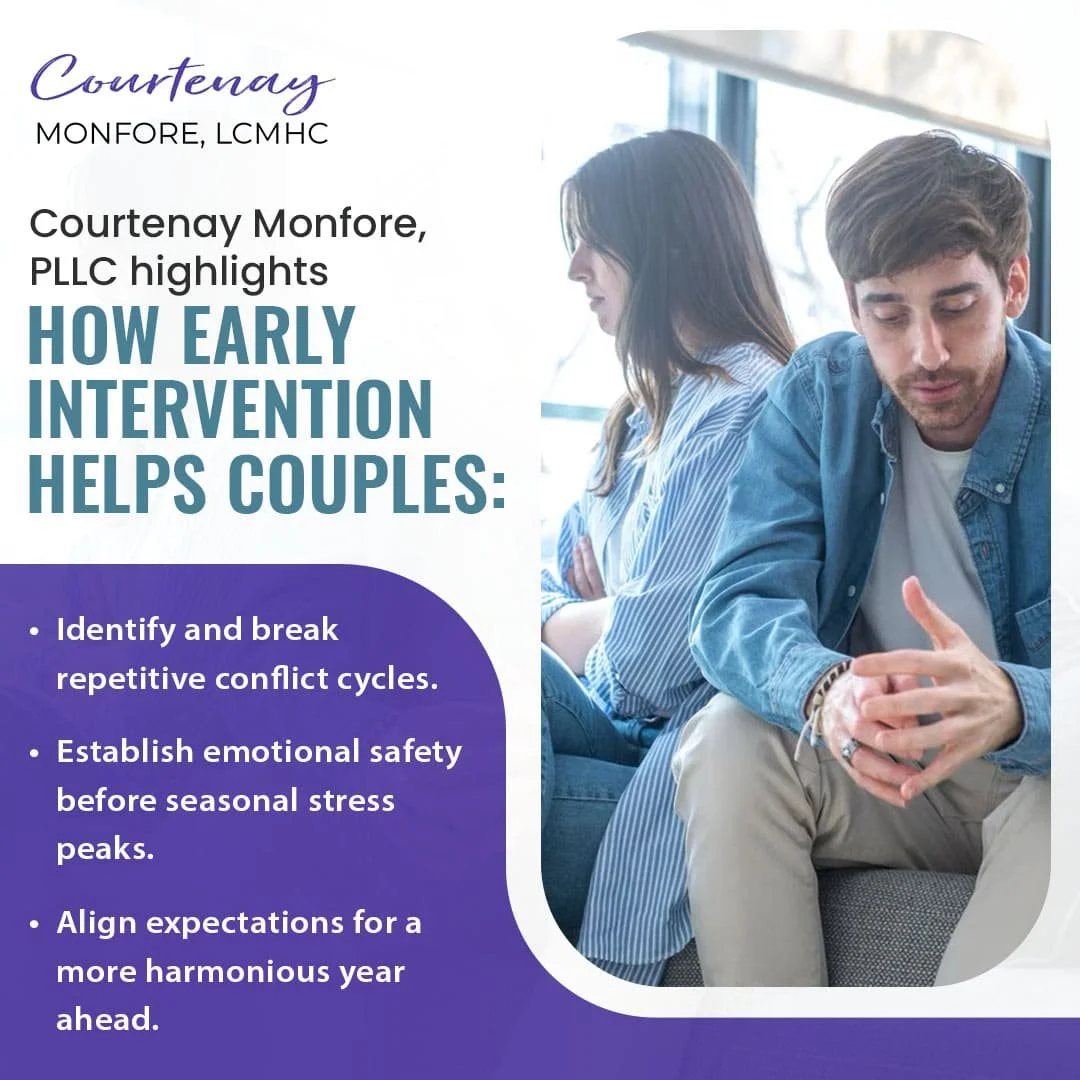 A promotional graphic for Courtenay Monfore, LCMHC, regarding couples therapy. On the right, a couple sits on a couch looking somber and disconnected; the man looks down with his hands clasped while the woman looks away with her arms crossed.