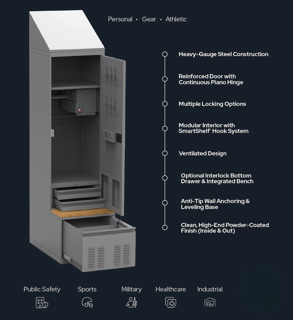 Public Safety Duty Lockers | Secure Your Space Today — Space Concepts Inc.