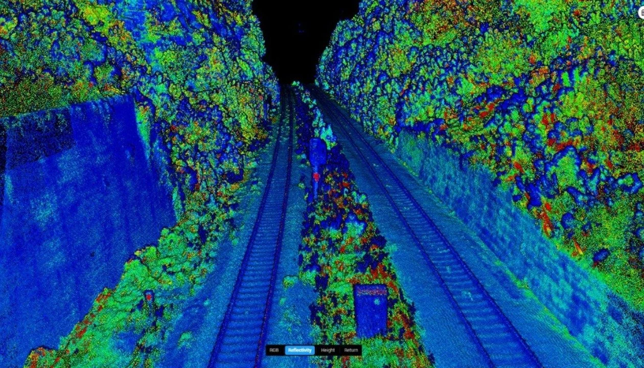 3D LiDAR point cloud scan mapping a railway track corridor and vegetation encroachment.