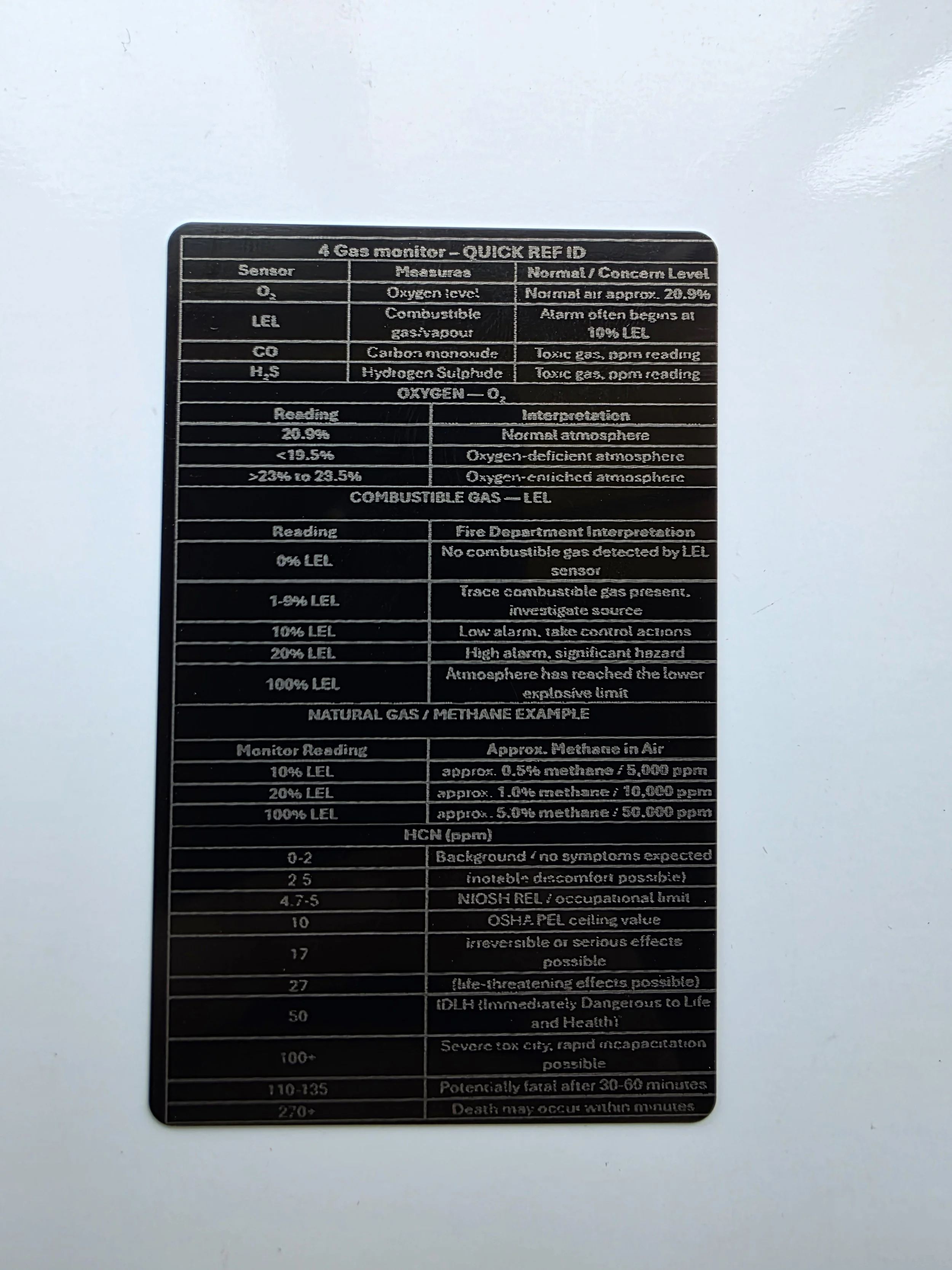 08 4 gas monitor.jpg