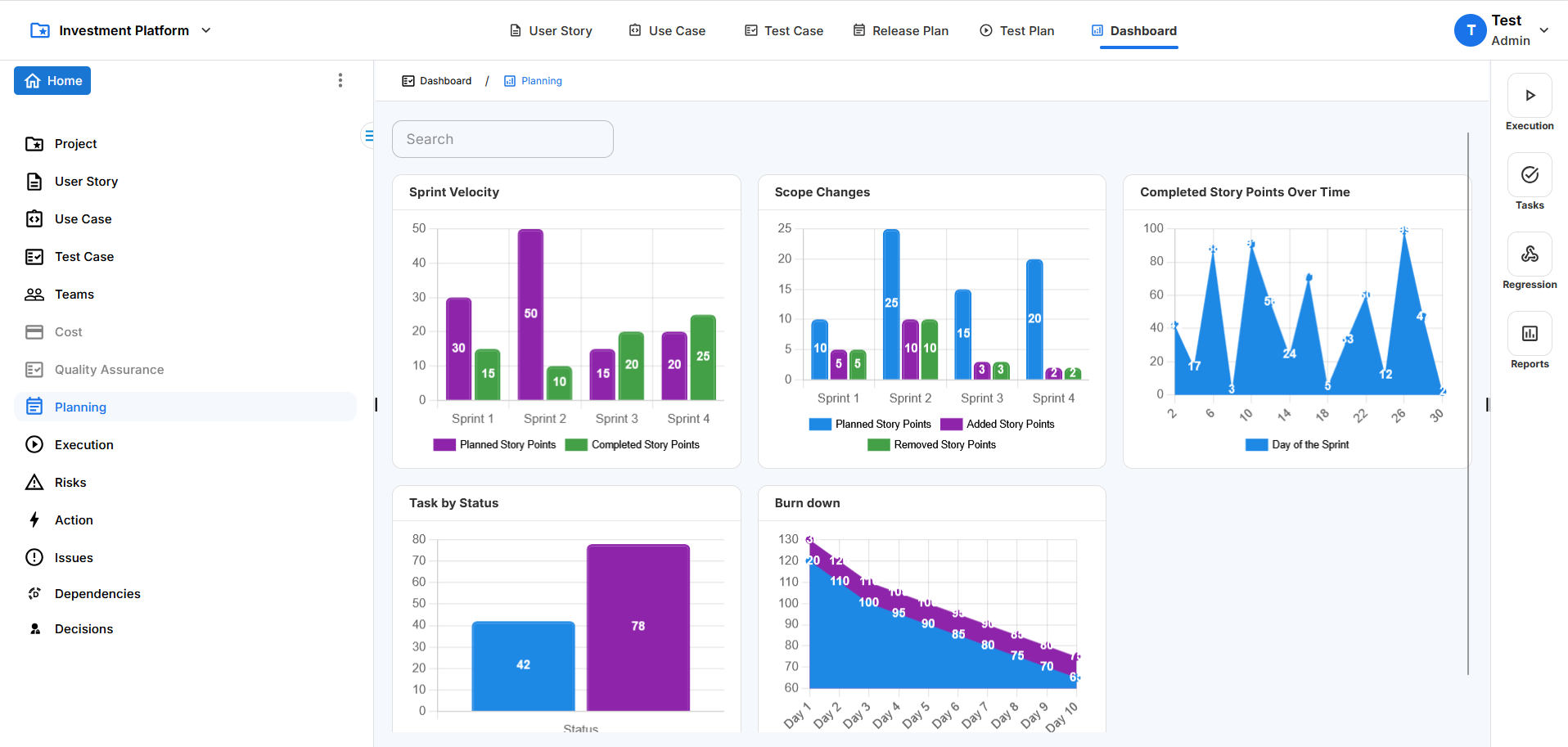 Dashboard of an investment platform project on Floxpad project management module with various charts such as sprint velocity, scope changes, story points over time, task status, and burn down chart, with a side menu of project management options.
