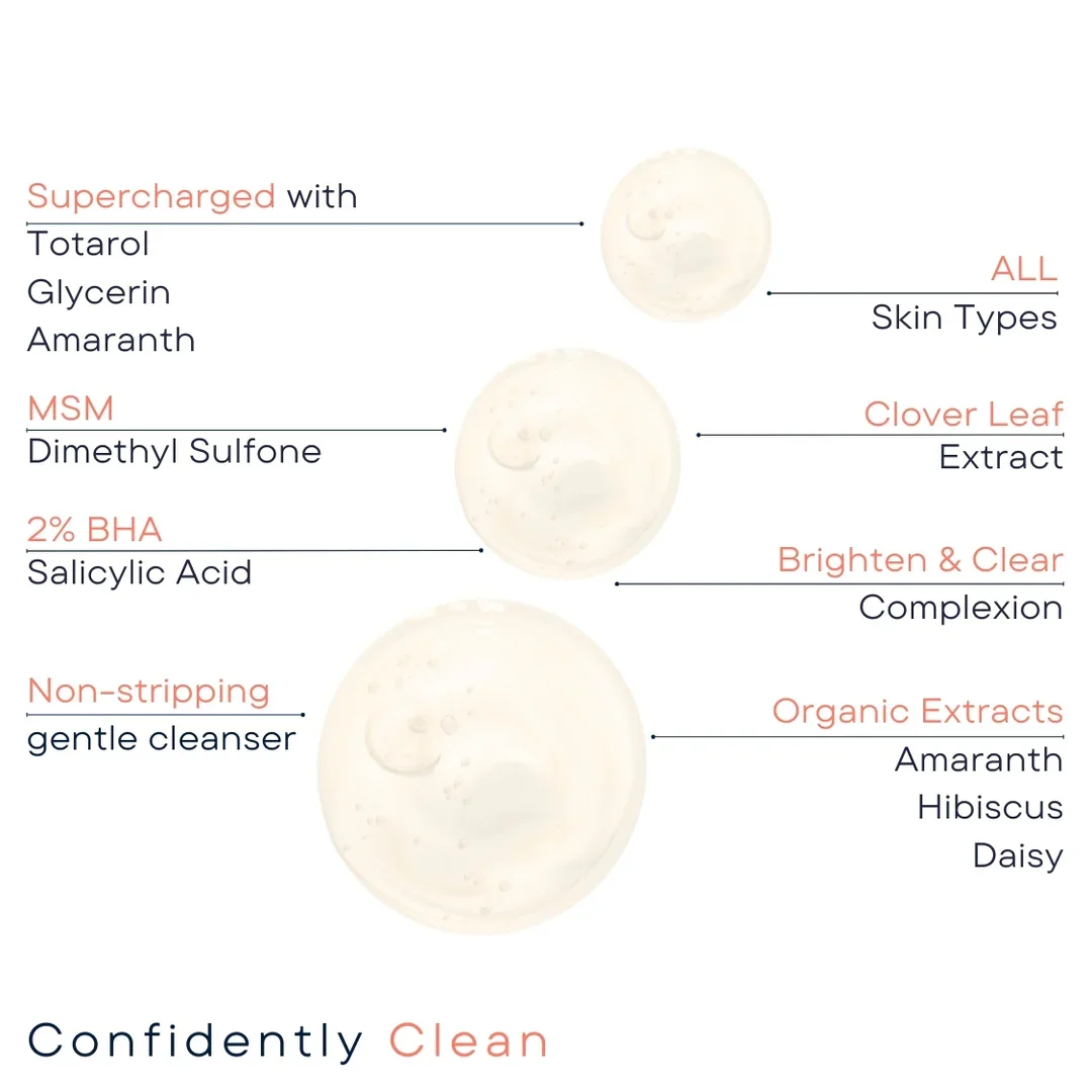 Confidently-Clean-Wish-Skin-Health-benefits.webp