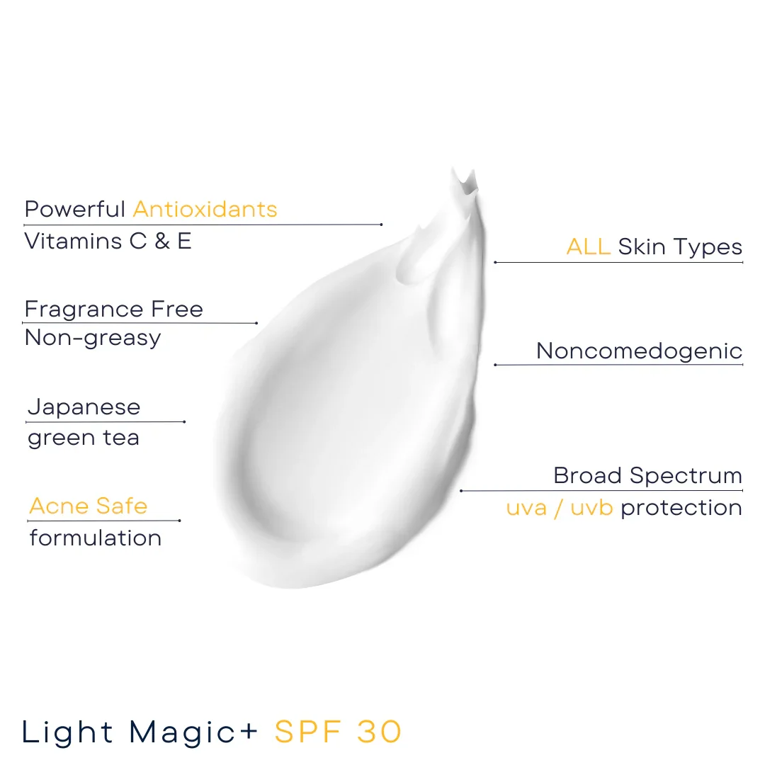 Light-Magic-SPF-30-UVA-UVB-Broad-Spectrum-Acne-Safe-Wish-Skin-Health-swatch_518abb47-b812-486f-8551-e2138553f930.webp