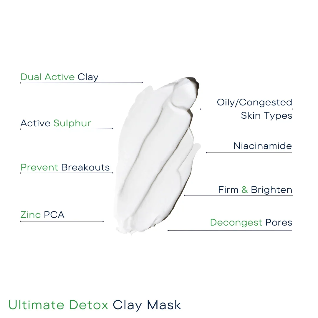 Ultimate-Detox-Clay-Mask-Dual-Active-Sulphur-Wish-Skin-Health-swatch_6ec58b2a-6a9f-44a6-a89d-d95f4f2611f1.webp