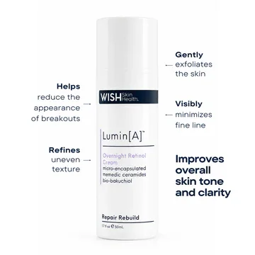 lumina-lumin-a-wish-skin-health-new-retinol-cream-serum-overview_6441ada1-48b3-467a-b0bf-cdd55b6fff6e.webp