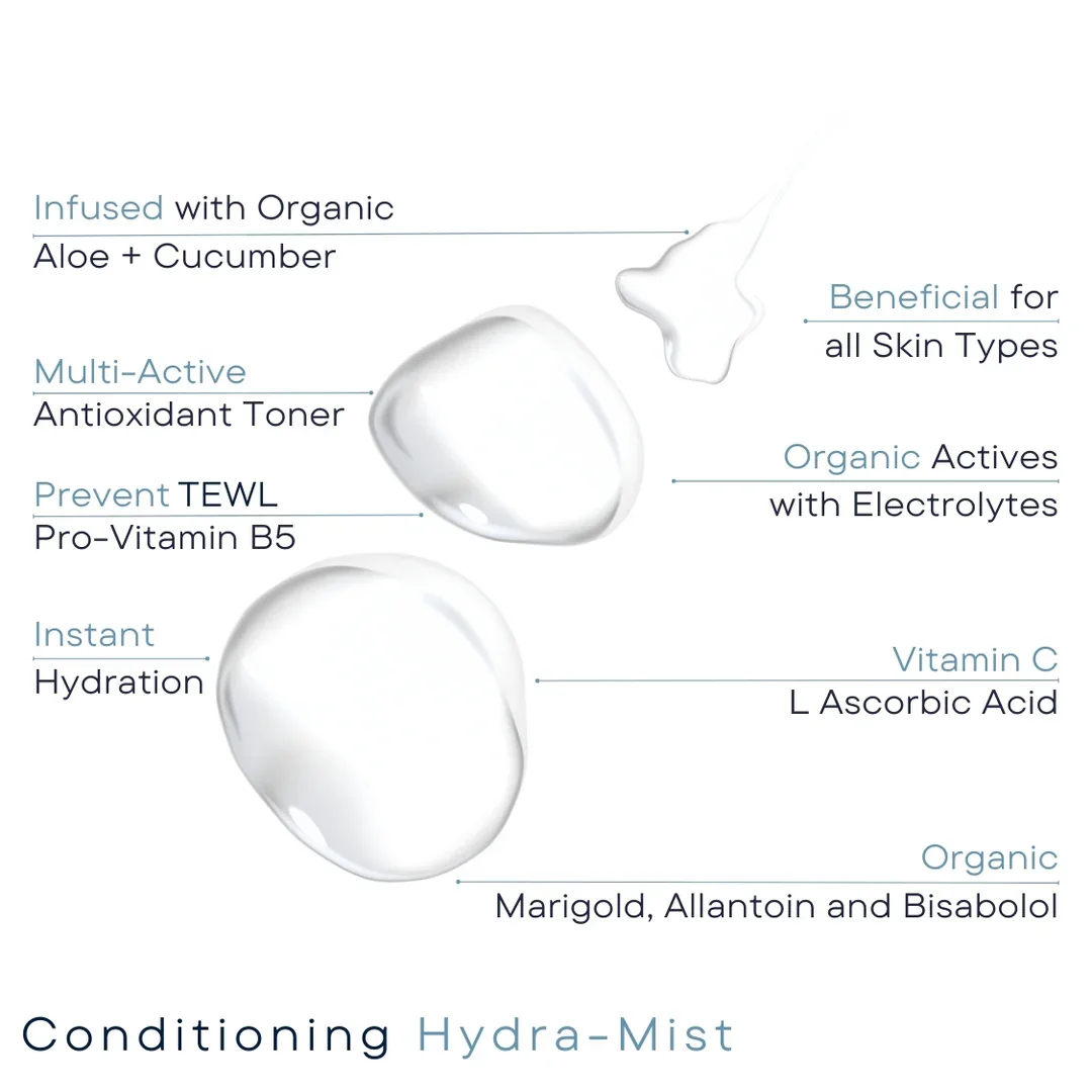 Conditioning-Hydra-Mist-Multi-Active-Electrolyte-Toner-Wish-Skin-Health-swatch.webp