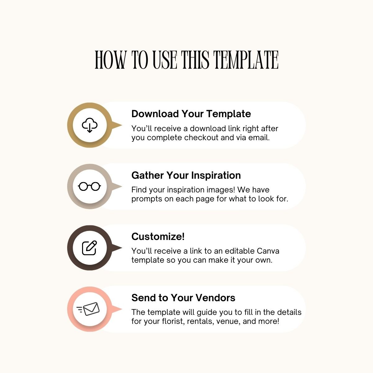 How to use the DIY wedding template – download, gather inspiration, customize in Canva, and send to vendors for seamless planning.
