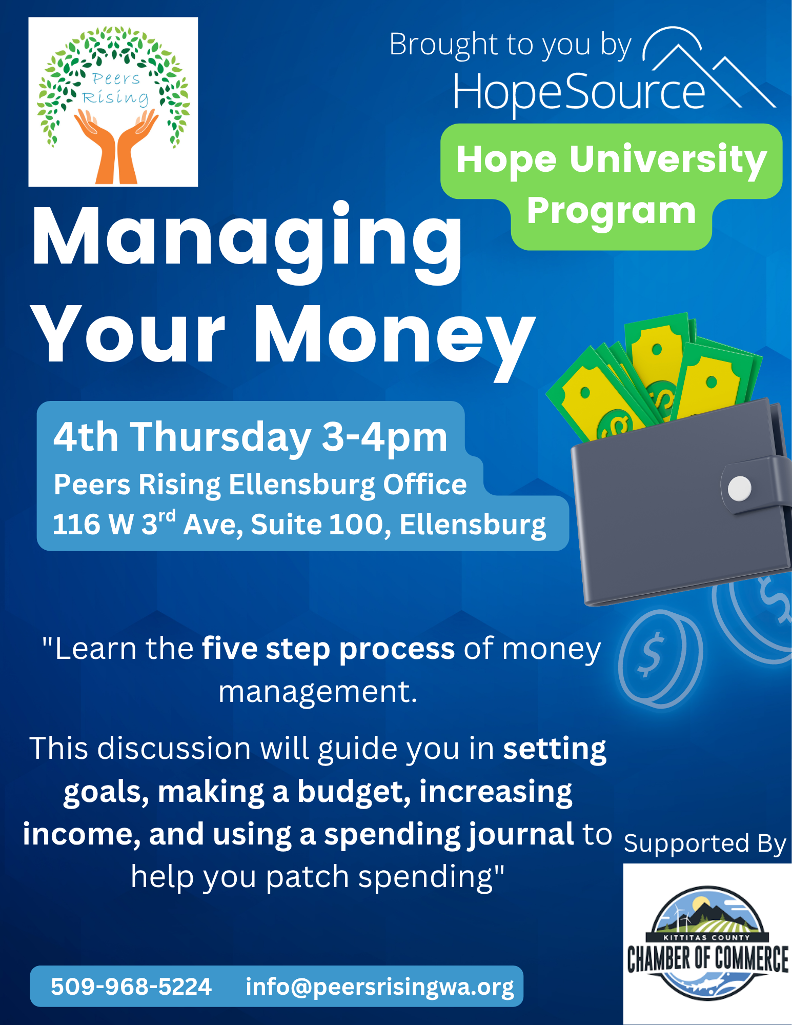 Managing Your Money