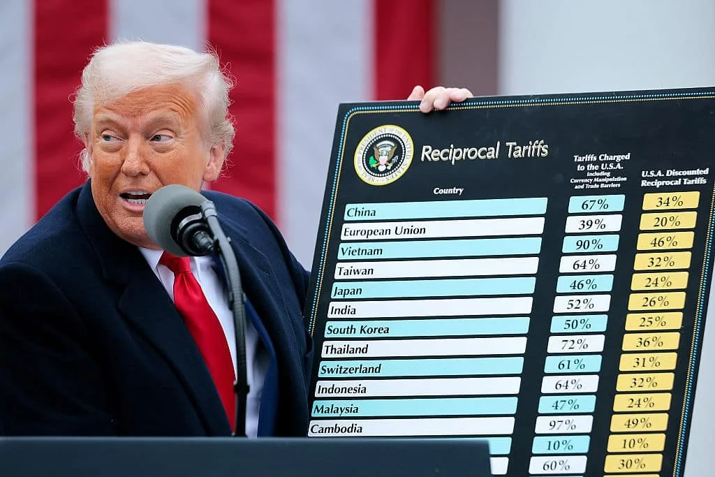 THE TARIFF STORY THE CORPORATE MEDIA WON'T TELL US