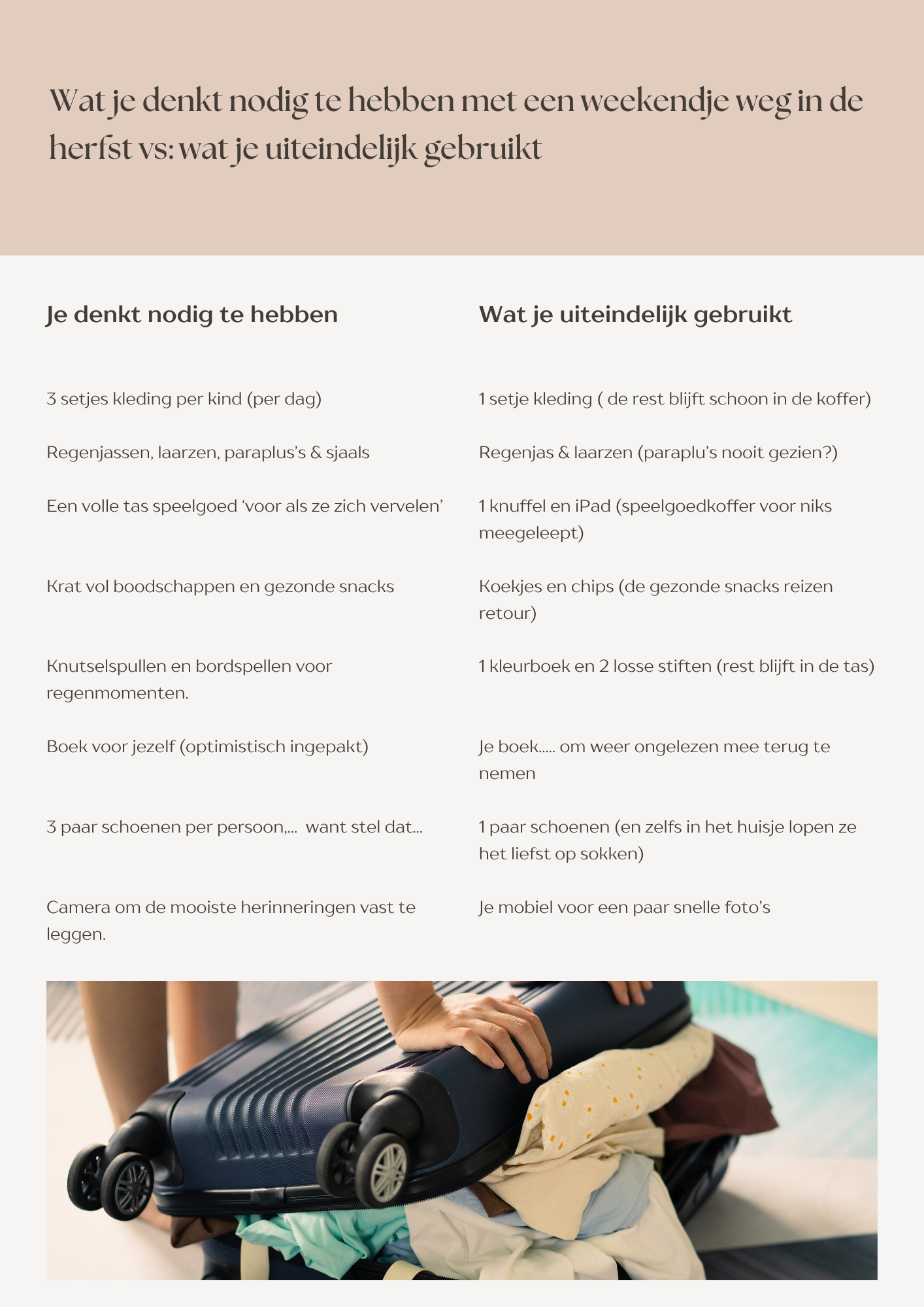 pagina over wat je denkt nodig te hebben met een weekendje weg in de herfst en in het echt gebruikt