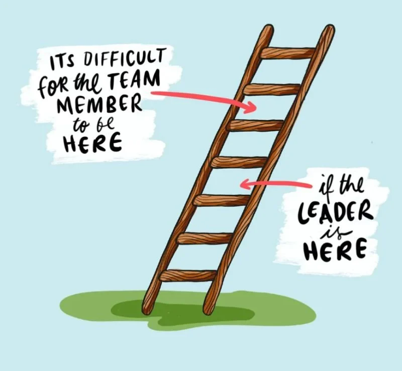 Professional Development Isn’t Just for “Leaders” (and Never Was)