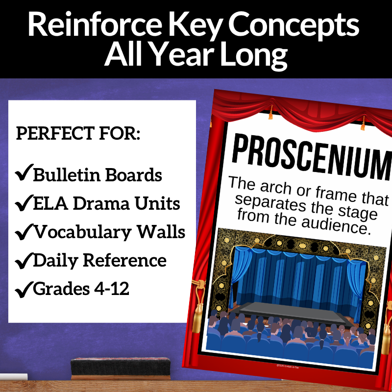 middle-school-tparts-of-the-stage-classroom-posters-heater-classroom-decor.png