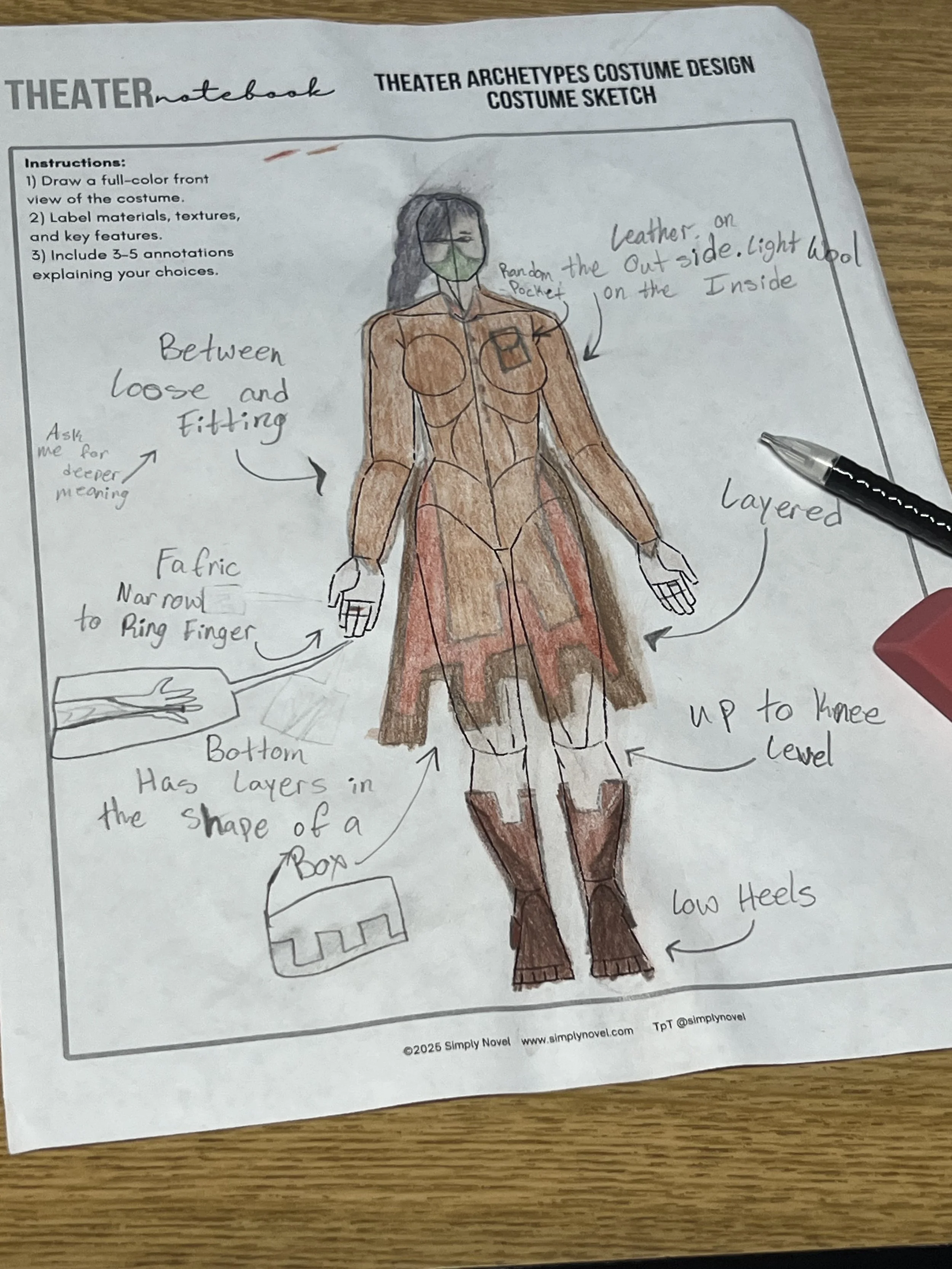 Hand-drawn costume sketch of a theater archetype character with notes on design features, including layered clothing, knee level, low heels, and use of leather and wool, with details about fit, materials, and pocket placement.