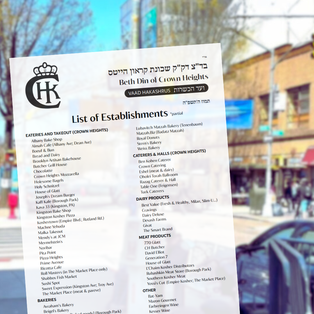 List of Establishments Under CHK Supervision – Summer 5785