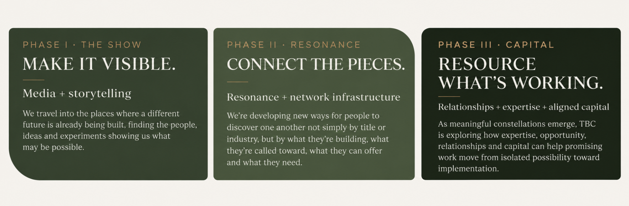 A three-phase plan outlined in three sections: Phase I, Make It Visible; Phase II, Connect The Pieces; Phase III, Resource What's Working. Each section has a title, subtitle, and a paragraph describing the phase's focus on media and storytelling, resonance and network infrastructure, and relationships and expertise, respectively.