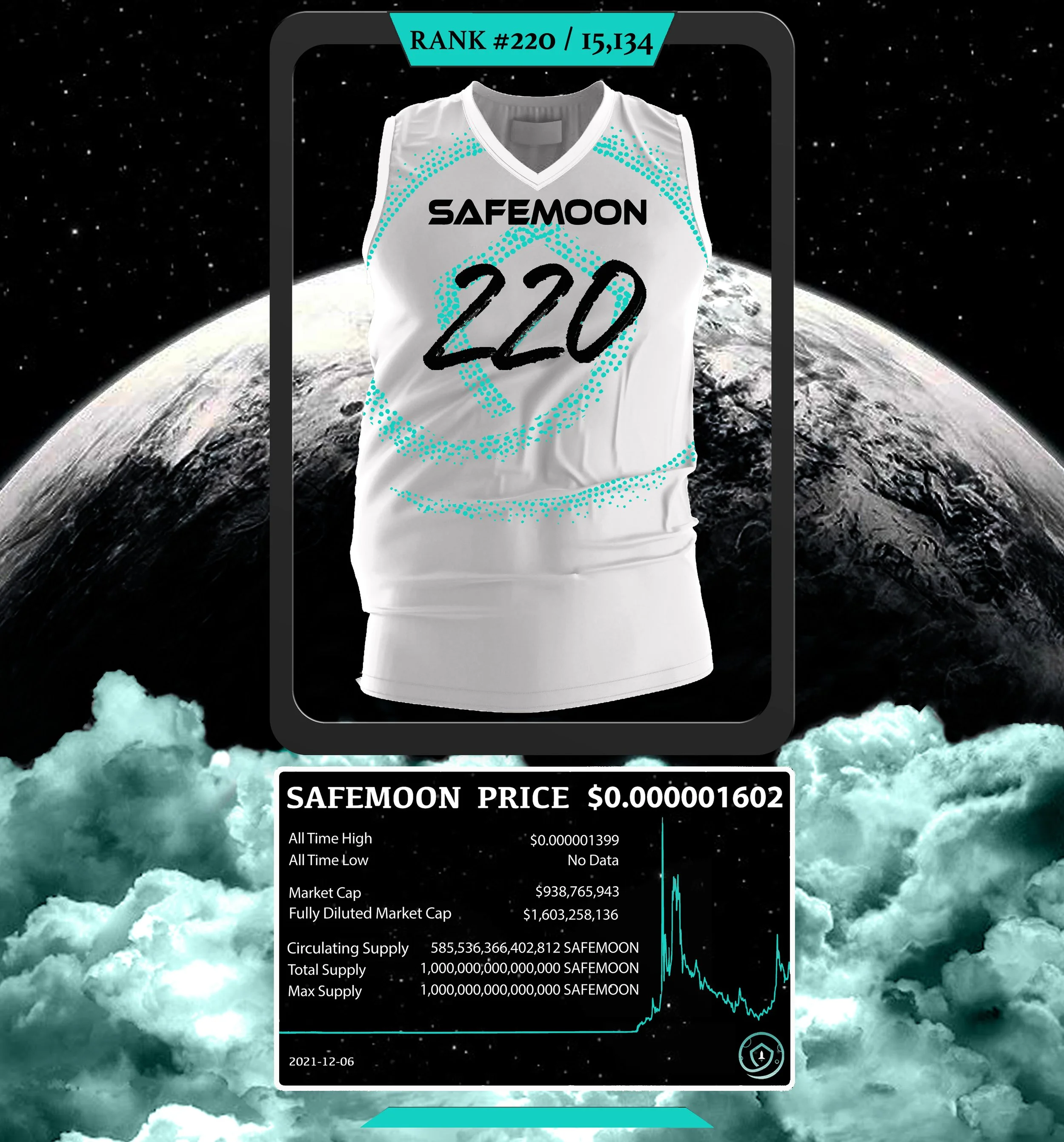 #220 SAFEMOON #3.jpg