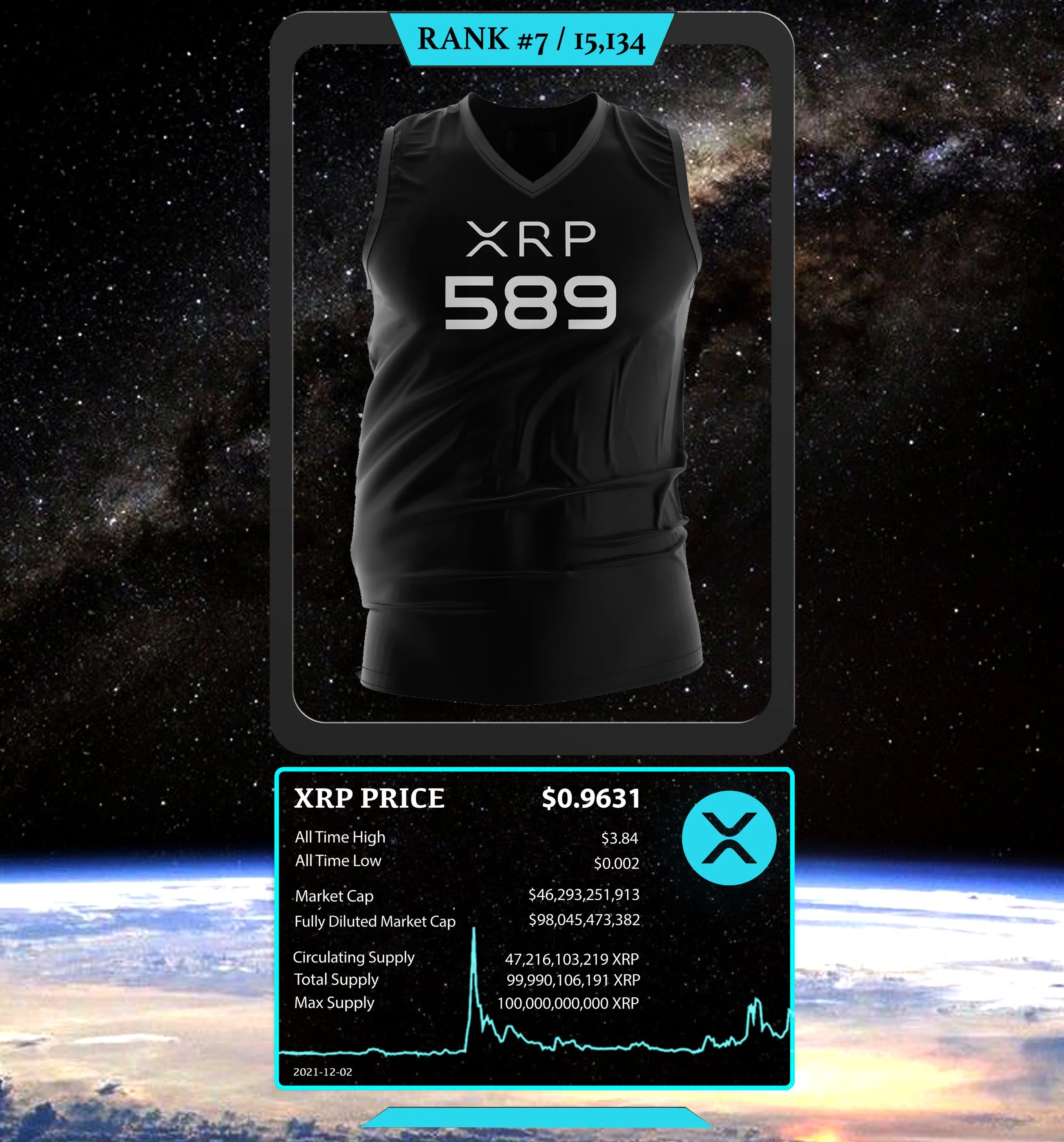#7 XRP.jpg