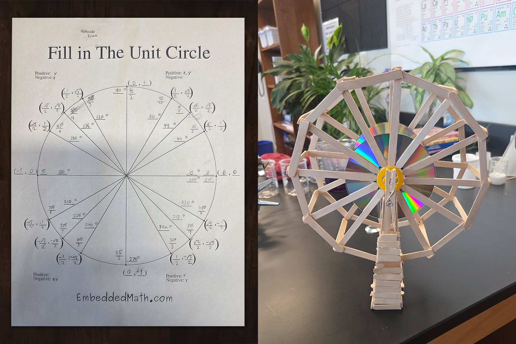 Upper Erdkinder and the Power of Interdisciplinary Learning