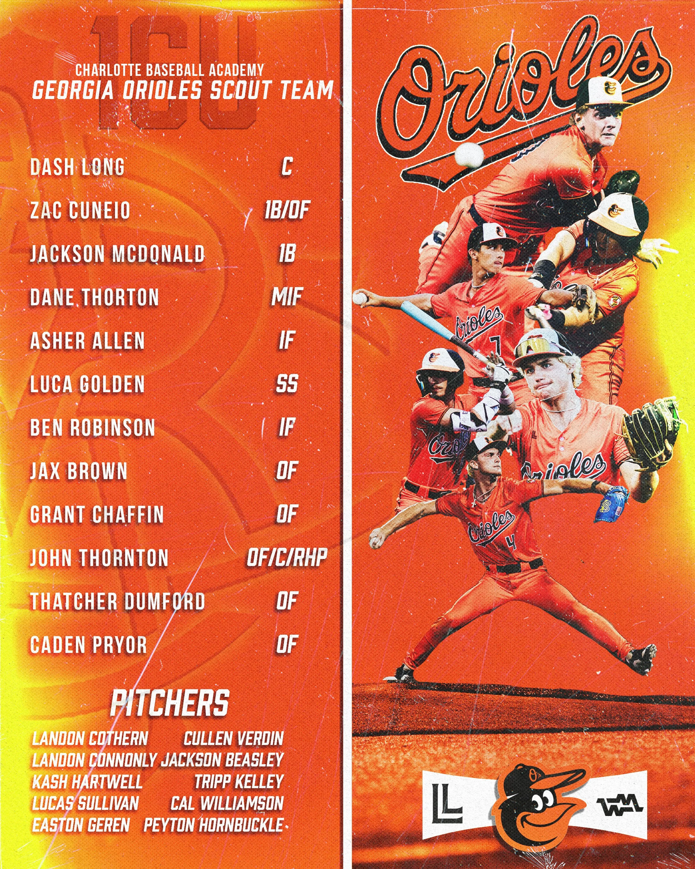 A baseball team roster for the Charlotte Baseball Academy Georgia Orioles Scout Team, listing players' names and positions, alongside images of players in orange uniforms and the team logo of a smiling orange bird wearing a baseball cap.