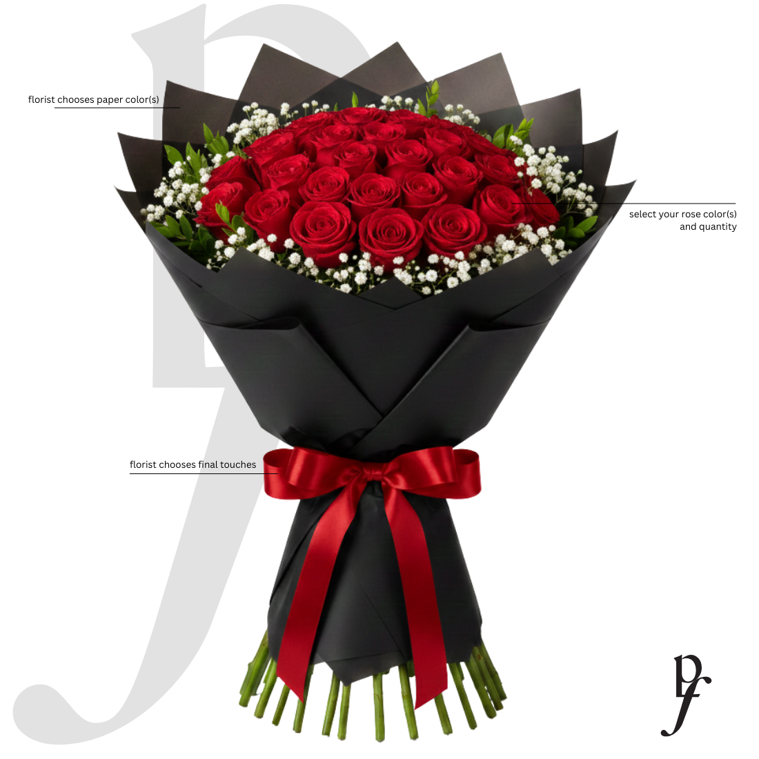 pretteeflorals_ramo-buchon_rose-bouquet_example2