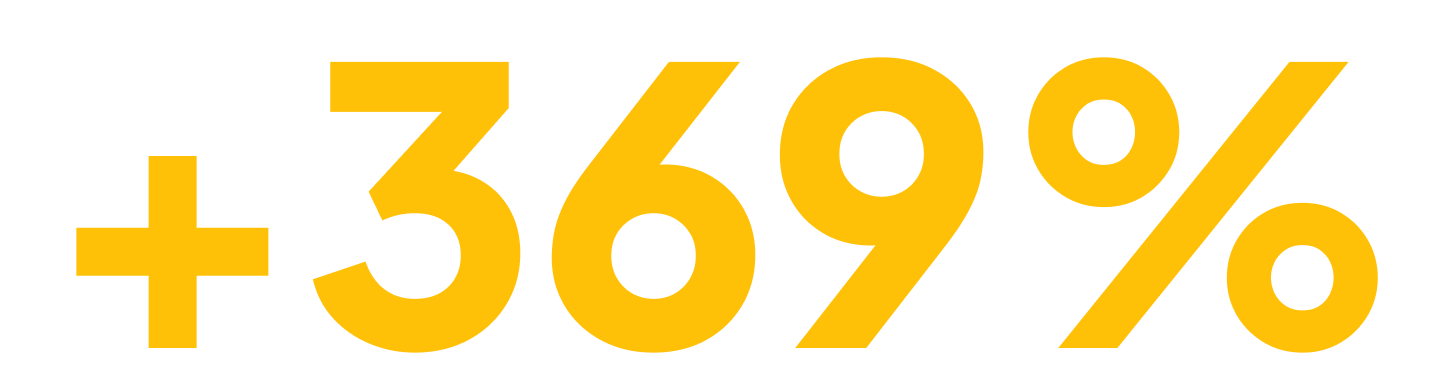 Yellow text displaying '+369%'