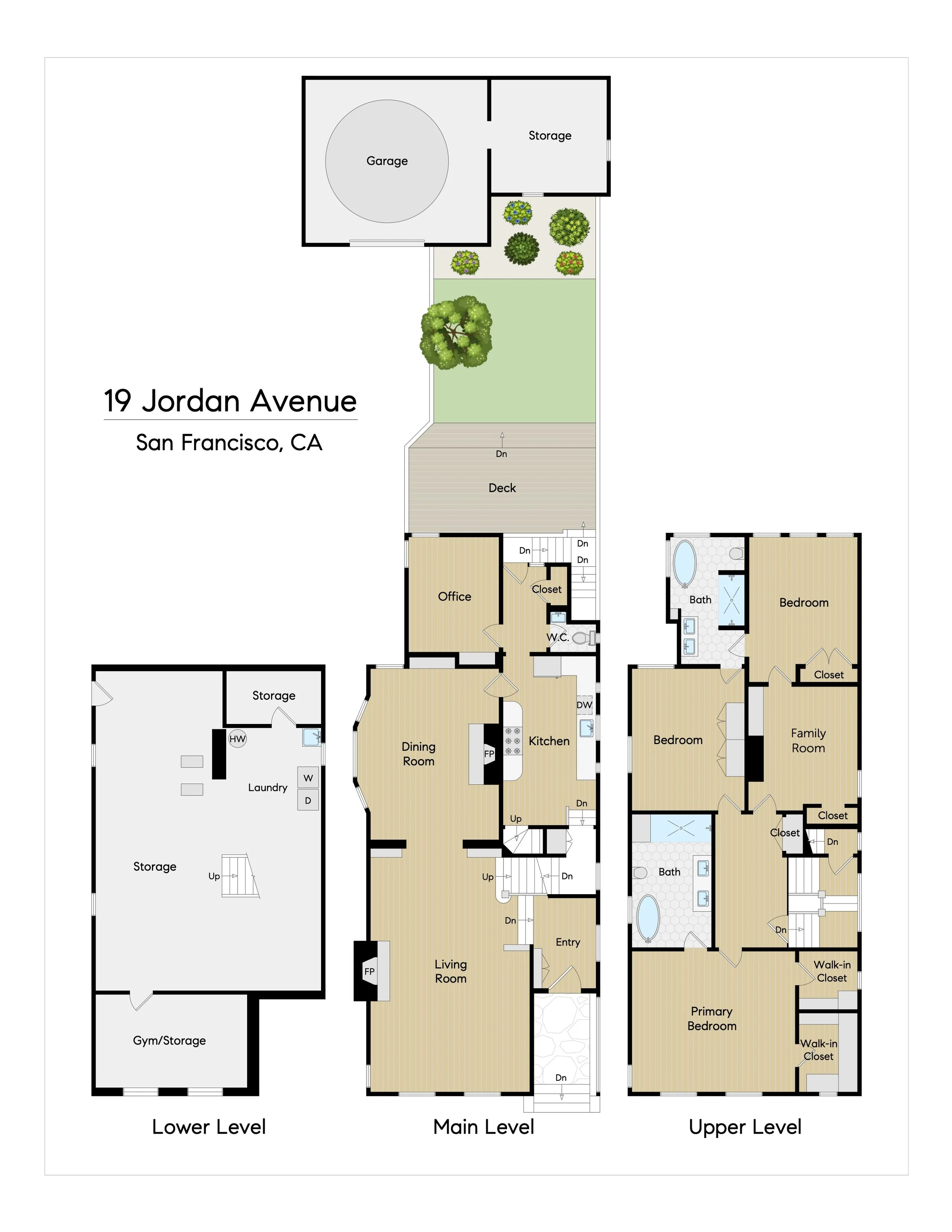 Floor plan of a house at 19 Jordan Avenue, San Francisco, CA, showing the lower, main, and upper levels with rooms labeled such as garage, storage, office, dining room, living room, kitchen, and bedrooms.