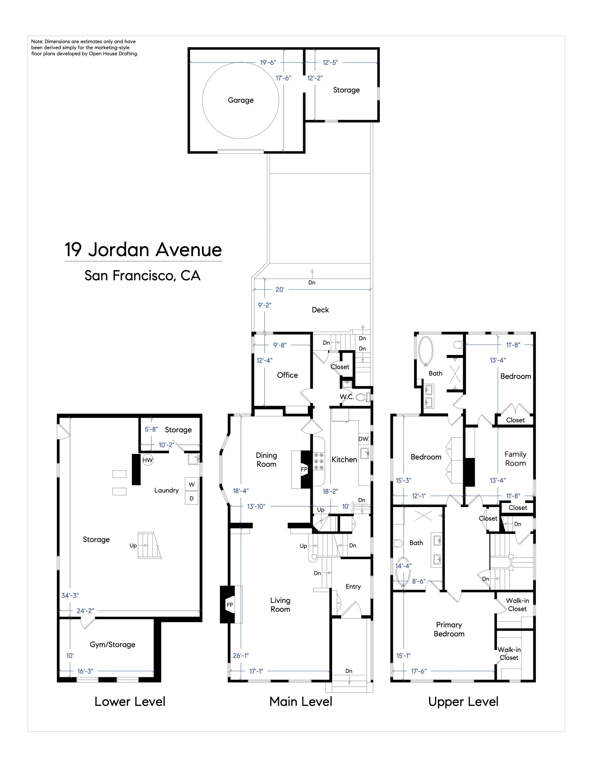 Floor plan of a multi-level house at 19 Jordan Avenue, San Francisco, CA. It shows a garage and storage on the top, with lower, main, and upper levels. The lower level includes storage, gym/storage, and laundry. The main level has a living room, dining room, kitchen, office, and deck. The upper level features a primary bedroom with walk-in closets, additional bedrooms, bathrooms, and a family room.