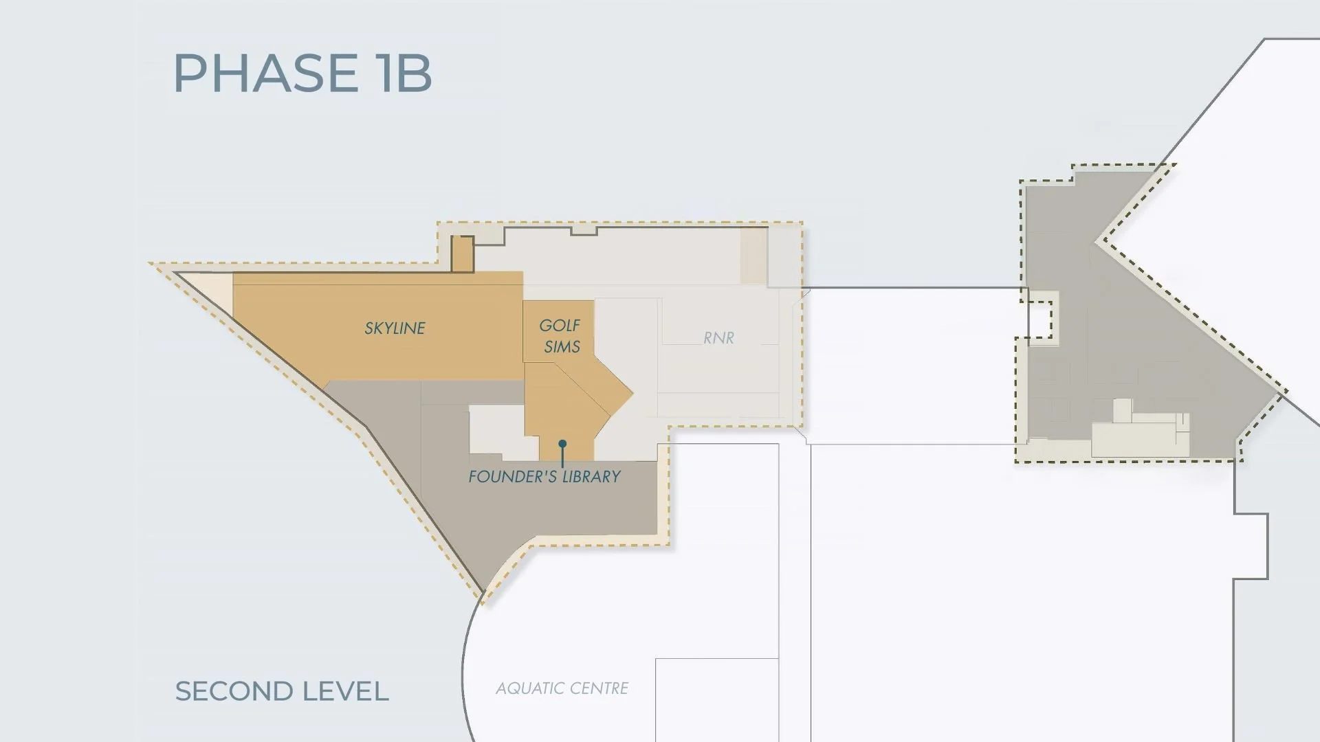 Key View - Phase 1B - Second Level