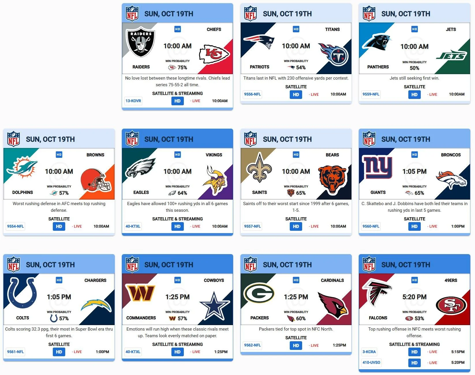 Here's who's playing this Sunday! Football season is chugging along...
Make sure you have a Bloody Mary in hand 😉