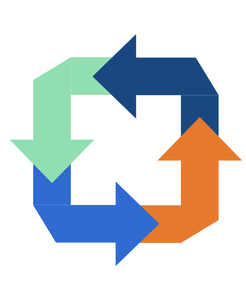 Circular arrows in a clockwise pattern in green, blue, orange, and dark blue, symbolizing a cycle or process.