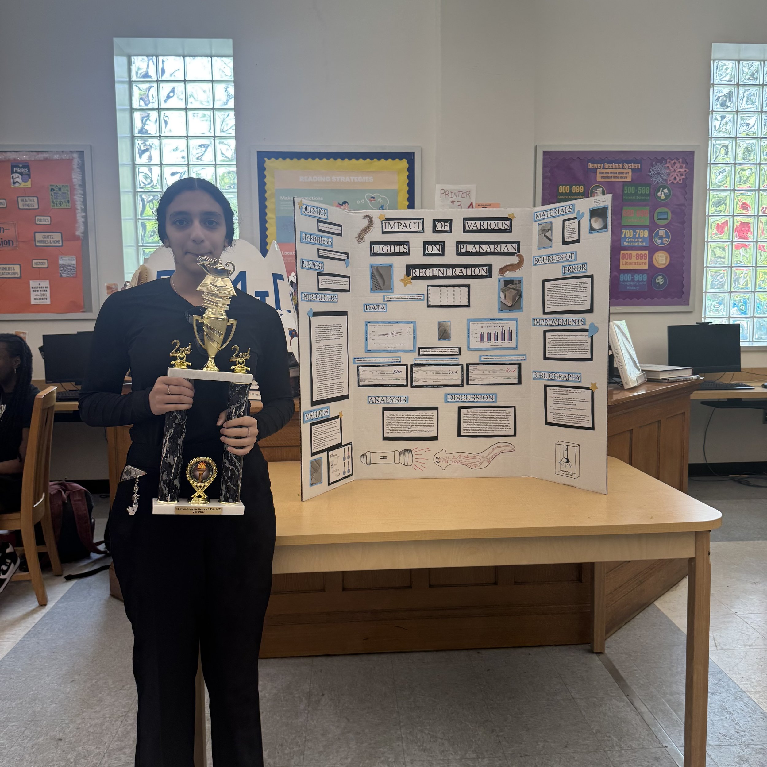 2nd Place: Sundos