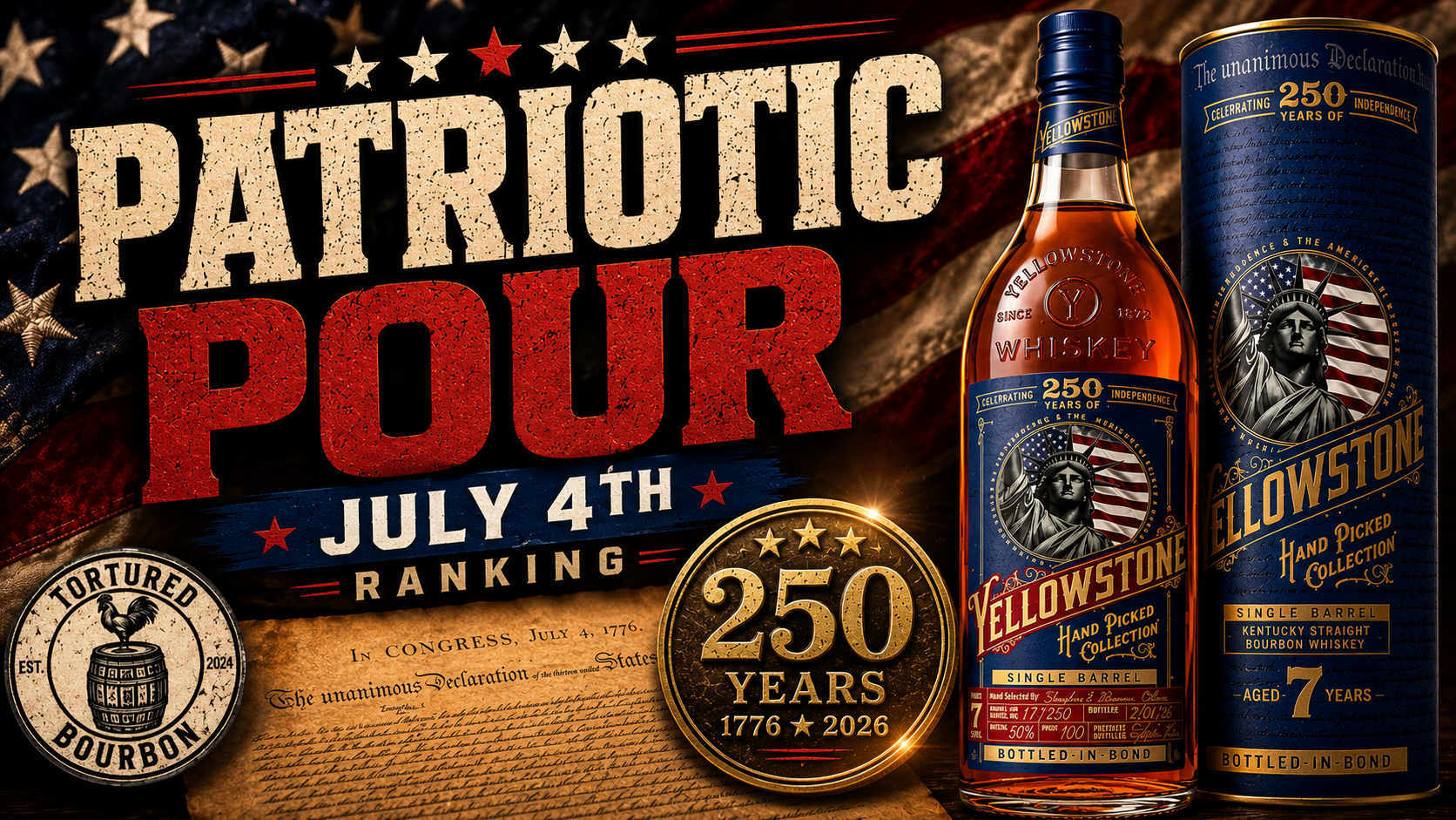 Yellowstone’s 250th Anniversary Bourbon: Patriotism, History, and One Memorable Pour