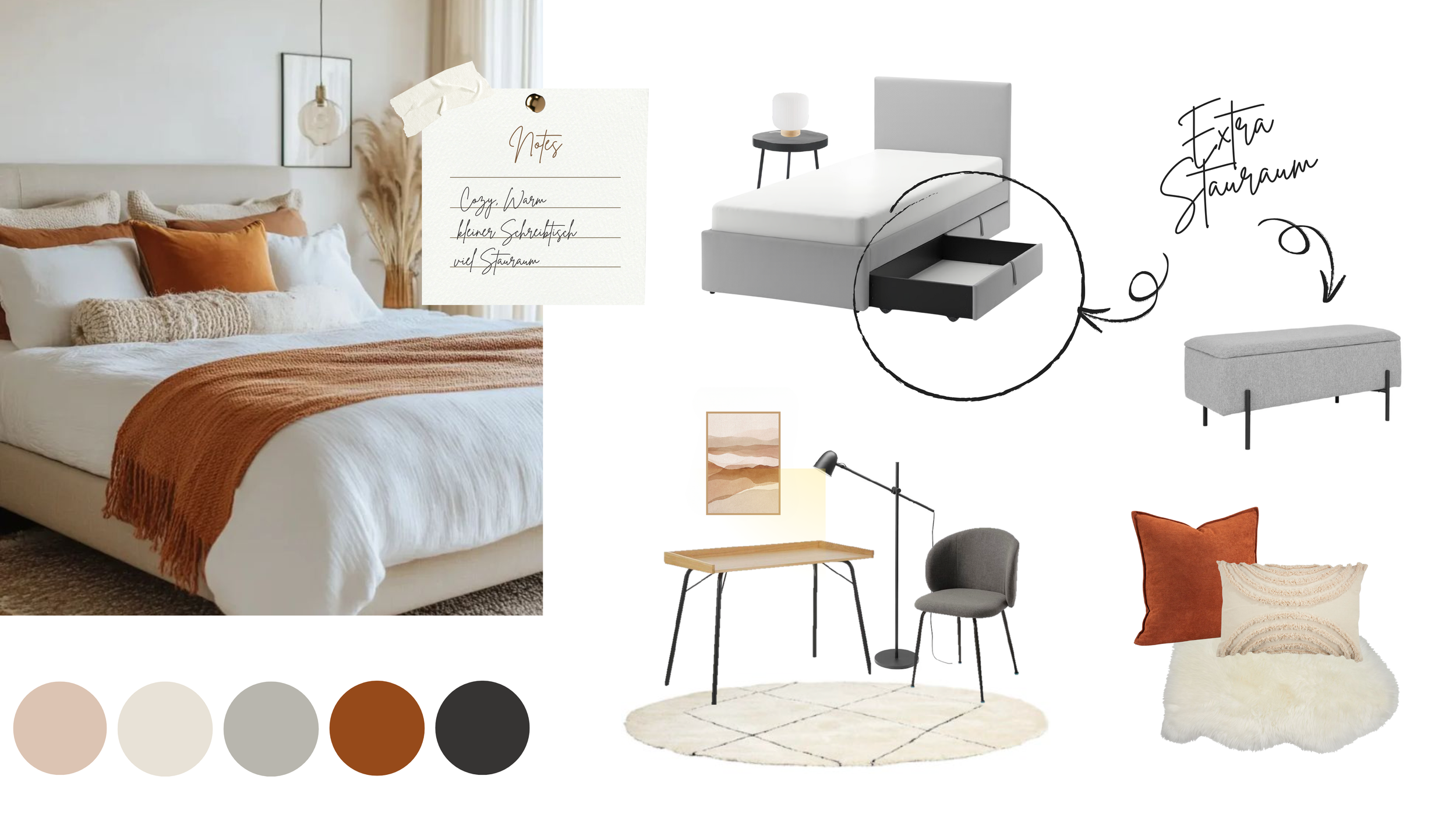 Moodboard Kinderzimmer 2