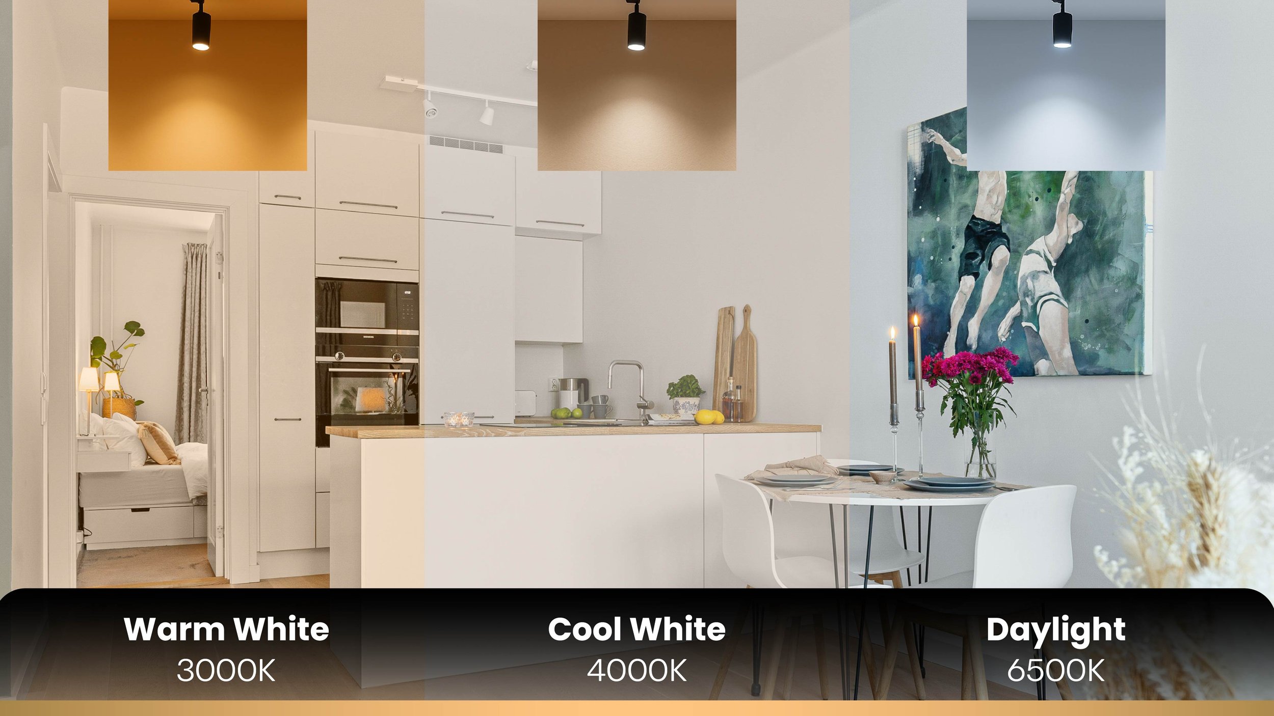 Comparison of 3-step LED track lighting colors: Warm White 3000K, Cool White 4000K, and Daylight 6500K in a modern kitchen setting.